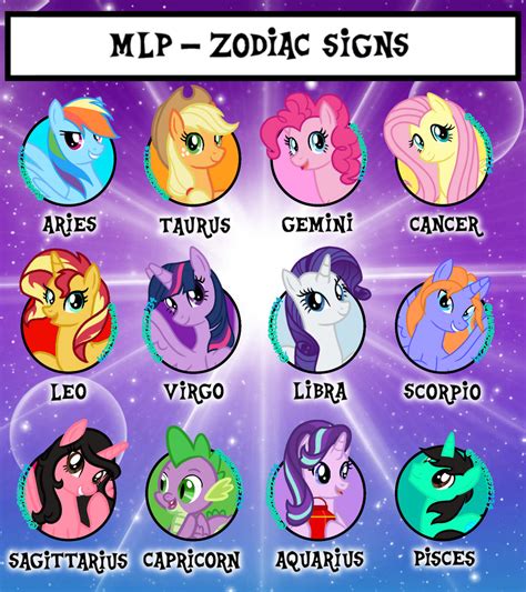 The Lunar New Year, or Spring Festival, marks the transition from one animal to. . Mlp zodiac signs